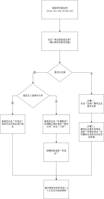 1488450005867376.jpg 亚美体育官方app下载2017年招聘会.jpg
